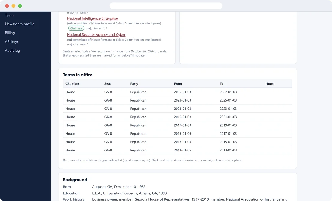 A member's profile with terms, leadership, committees and background