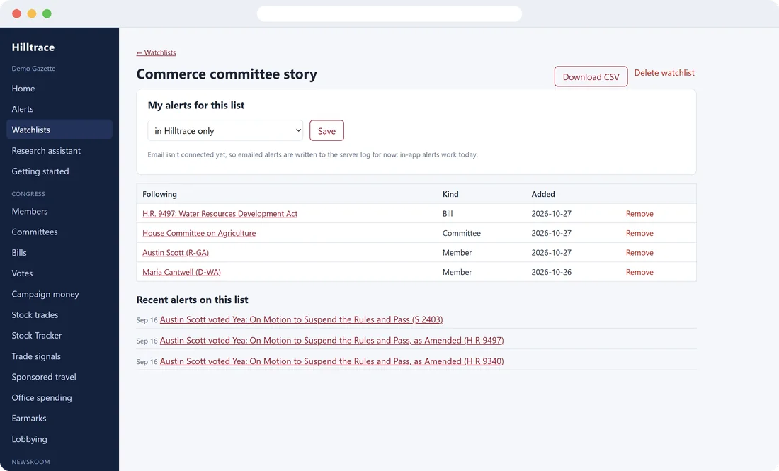 A newsroom watchlist with alerts